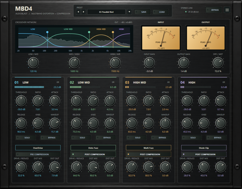 Sound Review MBD4 – Multiband Distortion & Compression - Audio Blast