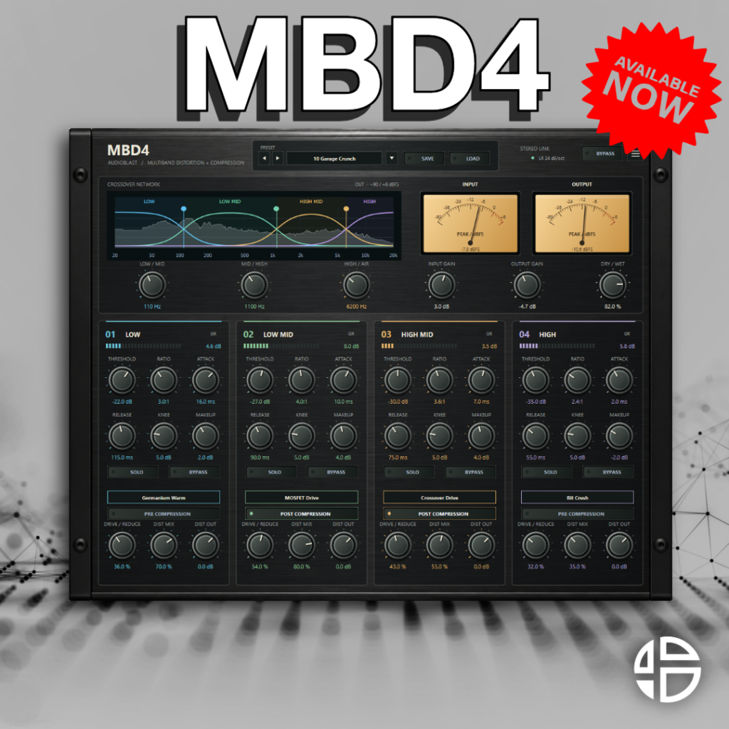 MBD4